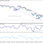 gbpusd20220914b2