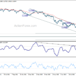 gbpusd20220923b2
