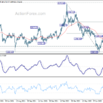 gold20220903w1