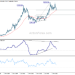 gold20220903w2