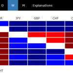 heatmap20220903w1
