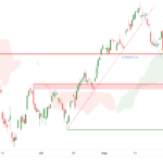 icmarkets2022090525