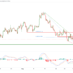 icmarkets2022090618