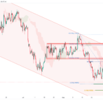 icmarkets2022090713