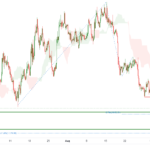 icmarkets2022090724