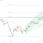 icmarkets2022090811