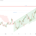 icmarkets2022090819