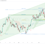 icmarkets2022091512