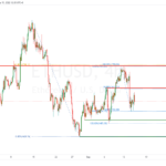 icmarkets2022091523