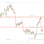 icmarkets2022091524