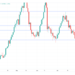 marketpulse2022092211