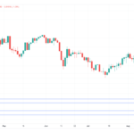 marketpulse2022092312
