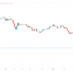 marketpulse2022092912