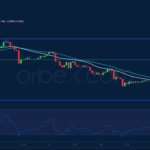 orbex2022090511