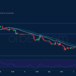 orbex2022090512