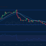 orbex2022091913