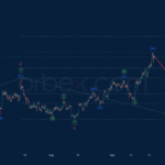orbex2022092321