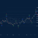 orbex2022092322