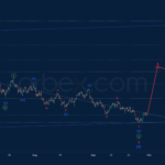 orbex2022093021