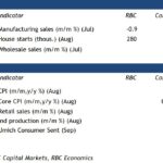 rbc2022090912