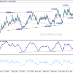 usdcad20220905a2