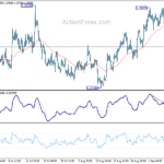 usdcad20220913a1