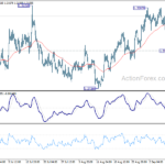 usdcad20220914a1