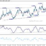 usdcad20220914a2