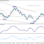 usdchf20220901a1