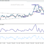 usdchf20220901a2