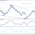 usdchf20220901b1