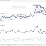 usdchf20220901b2