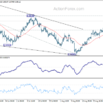 usdchf20220903w1