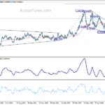 usdchf20220903w2