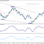 usdchf20220905a1