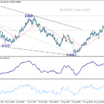 usdchf20220905b1