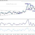 usdchf20220905b2