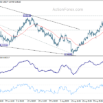 usdchf20220906b1
