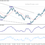 usdchf20220907a1