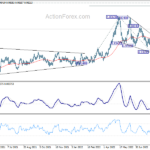 usdchf20220907a2