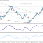 usdchf20220907b1