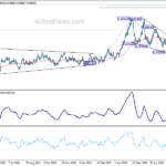 usdchf20220907b2