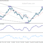 usdchf20220908a1