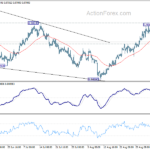 usdchf20220908b1