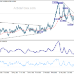 usdchf20220908b2