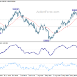 usdchf20220909b1