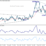usdchf20220909b2
