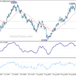 usdchf20220912b1