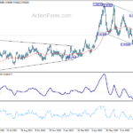 usdchf20220912b2