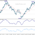 usdchf20220913a1